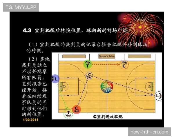 终场哨响后进球有效判定与裁判裁量