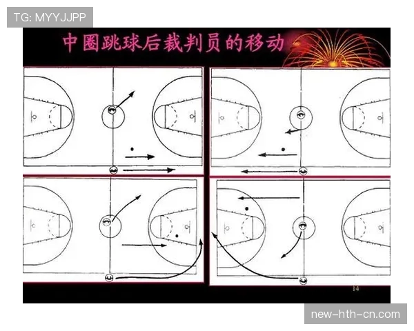 圆柱体原则是什么？篮球防守中的合法站位规则解析