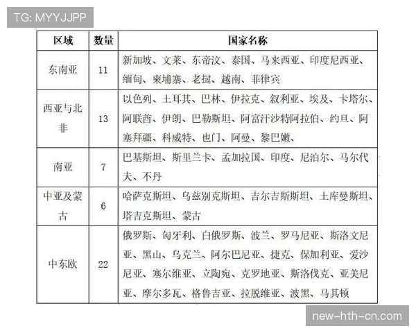伊拉克队2026世界杯预选赛突围之路 亚洲区竞争形势深度解析 伊拉克队2026世界杯预选赛突围之路 亚洲区竞争形势深度解析