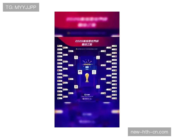 2026世界杯为什么这样比较顺位